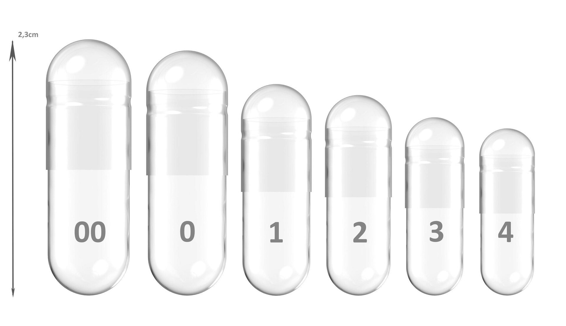 Set d&#039;&eacute;chantillons de Gelules