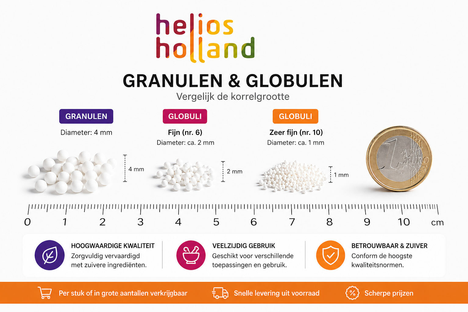 Granulen 4mm  (gangbare maat suikerkorrels) - 500g