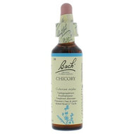  Bach Bloesem  Chicory  20ml