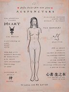 Meridian Poster - Heart