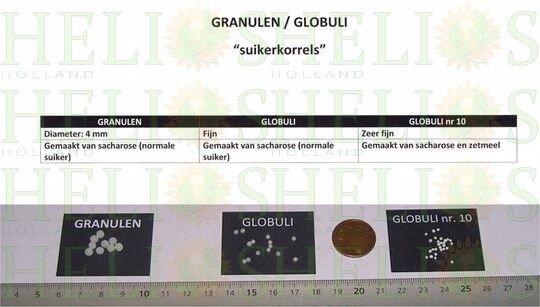 Granules-and-Pillules