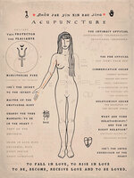 Meridiaan Poster - Pericard V